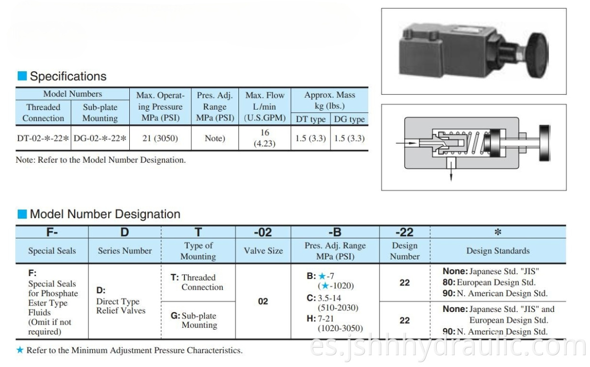 CATALOG